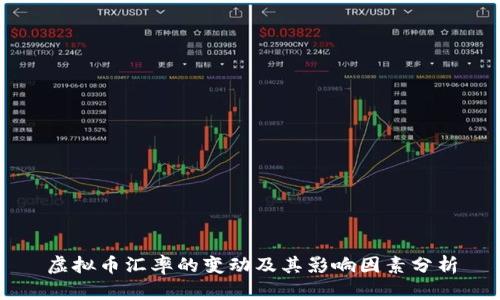 虚拟币汇率的变动及其影响因素分析