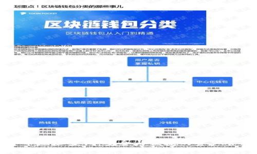 数字货币地址查询：安全与便捷的资产管理方式