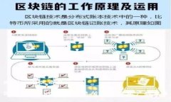 思考一个优质的深入解析