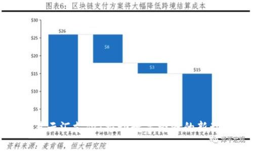 : 易云汇支付：推动数字经济的新动力
