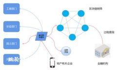 现阶段热门虚拟币交易A