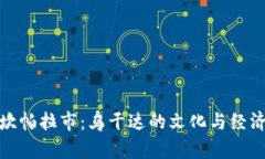 探索坎帕拉市：乌干达的