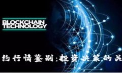 主力合约行情鉴别：投资