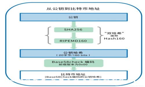 比特派下载：苹果手机上能否顺利使用？
