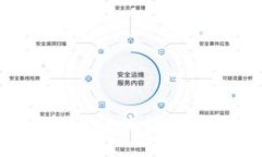  HH5虚拟币：未来数字经济