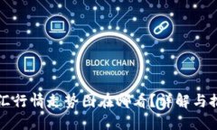 外汇行情走势图在哪看？