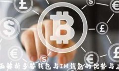全面解析多签钱包与IM钱包