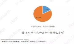 深入了解数字货币：G UC