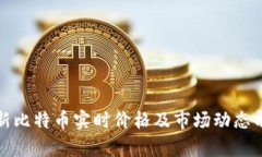 最新比特币实时价格及市
