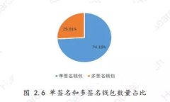 Gopay钱包下载官网揭秘：安