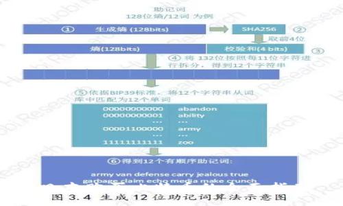 日本购买比特币的全面指南