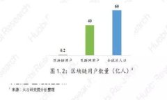 十大虚拟币交易APP推荐，
