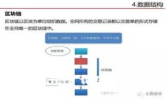 比特派钱包下载及使用全
