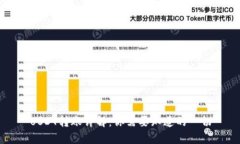 USDT转账详解：你需要知道