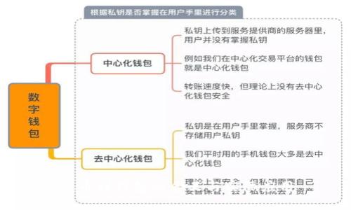 提币到钱包的含义与实际应用