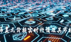比特币美元价格实时行情