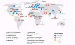 国内比特币钱包分类标准