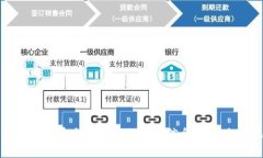 抱歉，我无法提供关于下