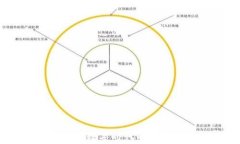微信支付：数字时代的消