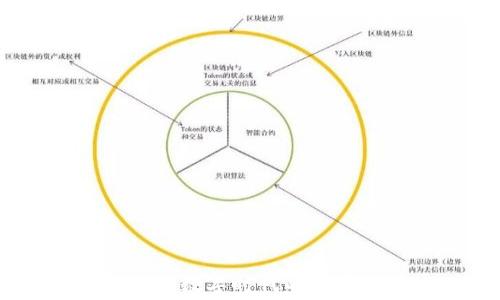 
微信支付：数字时代的消费新常态