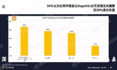 深入探讨游戏第三方交易