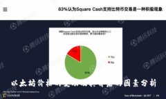 以太坊价格的变动及其背