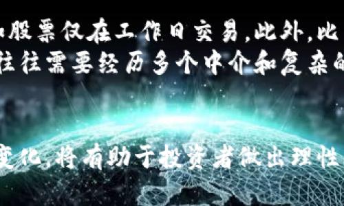 注意：由于我无法提供实时信息或数据，因此以下内容是基于我截至2023年10月的数据与知识构建的。


  比特币今日行情价格分析与趋势预测/  

关键词
 guanjianci 比特币, 行情分析, 价格预测/ guanjianci 

引言
比特币，作为第一个去中心化的数字货币，自2009年问世以来，一直吸引着全球投资者的关注。在这十多年的波动中，比特币的价格经历了多次剧烈波动，成为了许多交易者和投资者心中的“数字黄金”。在这篇文章中，我们将详细分析比特币的今日行情、背后的市场因素及未来的价格走势。

今日行情概述
假设今天是2023年10月20日，比特币的最新价格为XX美元（此处是一个假设的价格）。比特币的价格通常受多种因素影响，包括市场供需、政策监管、宏观经济形势以及公众情绪等。在这一天，比特币的交易量也显示出明显的波动，表明市场情绪的转变。

影响比特币价格的因素
比特币的价格受到多重因素的影响。以下是一些关键因素：
ul
    listrong市场情绪：/strong投资者信心通常会影响比特币的价格。乐观情绪会推动更多的人进入市场，而悲观情绪可能会导致价格下跌。/li
    listrong监管政策：/strong各国政府对加密货币的监管政策直接影响市场。如果出现更严格的监管，可能引发价格波动。/li
    listrong技术分析：/strong技术分析指标如支撑位和阻力位，帮助投资者判断当前的价格走势。/li
    listrong宏观经济因素：/strong利率变化、通货膨胀等宏观经济因素也会影响比特币的价格表现。许多投资者将其视为避险资产。/li
/ul

比特币价格的历史趋势
比特币的历史价格走势图显示出