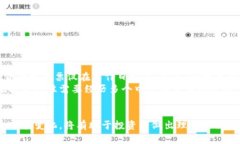 注意：由于我无法提供实