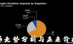 比特币走势分析与未来价