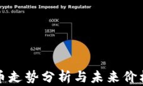 
比特币走势分析与未来价格预测