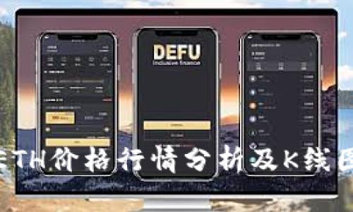 今日ETH价格行情分析及K线图解读