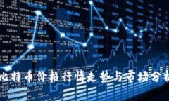 比特币价格行情走势与市