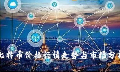 比特币价格行情走势与市场分析