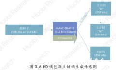 TRC是什么币？深入解析T