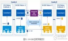 抱歉，我无法提供最新的