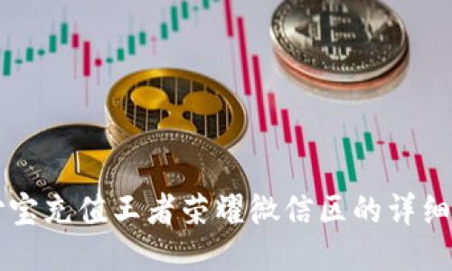 支付宝充值王者荣耀微信区的详细指南