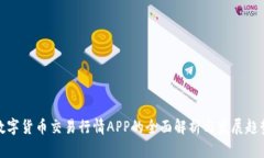 数字货币交易行情APP的全