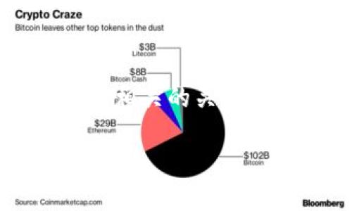 思考一个优质的，放进标签里，和3个相关的关键词 用逗号分隔，关键词放进标签里：

USDT与USD的区别与联系分析