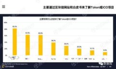 以太坊钱包：安全、类型