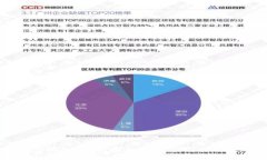 2023年最佳USDT热钱包推荐：