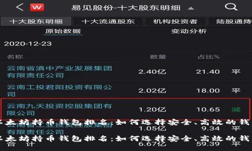 以太坊持币钱包排名：如何选择安全、高效的钱包

以太坊持币钱包排名：如何选择安全、高效的钱包
