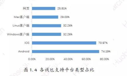 :
公安虚拟币招标处理的深度解析