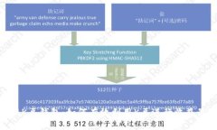 : 揭秘K豆钱包：如何有效