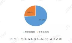  探索UPay钱包与U币的潜力