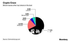 : USDT交易在中国的合法性