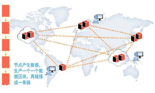 
USDT链类型详解：全面了解不同链上的USDT