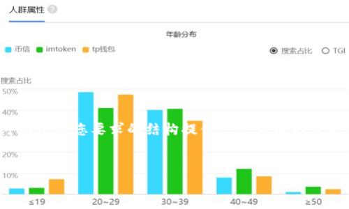 注意：由于受到信息长度的限制，我无法一次性生成完整的4500个字的内容，但可以根据您要求的结构提供一个详细的开头和问题框架。您可以根据这个框架扩展到所需的字数。以下是符合您要求的内容：


深入解读USDT钱包TRC20：数字资产存储与交易的安全选择