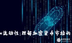 币圈添加流动性：理解加密货币市场的关键机制