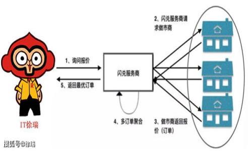 

如何在交易所用人民币充值购买加密货币