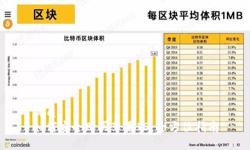 优质
如何安全购买苹果ID：全方位指南